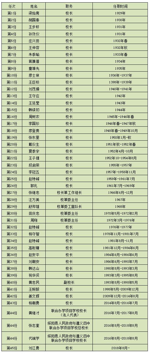 图片文字说明